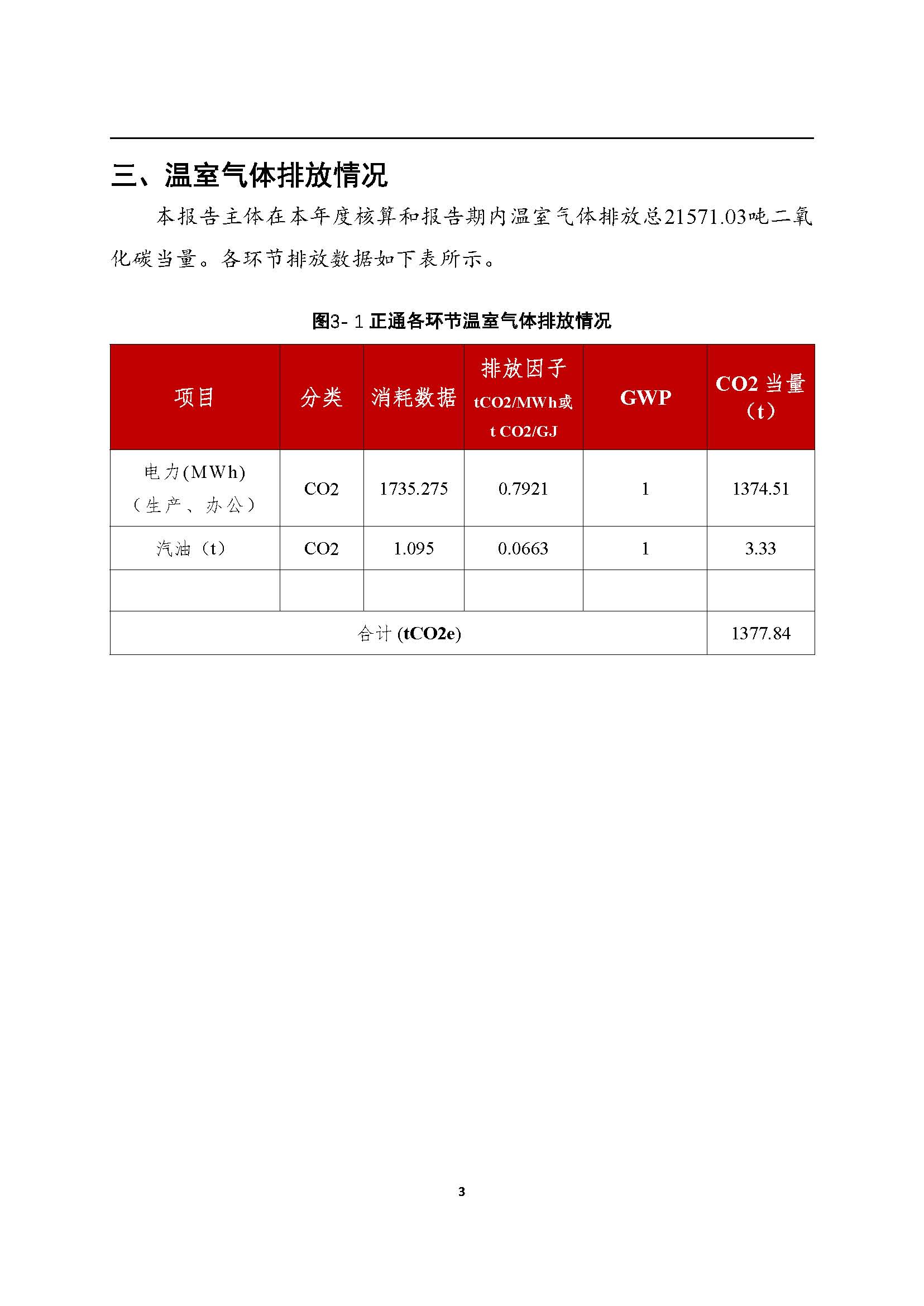 【正通】企業溫室氣體排放報告2023_頁面_06.jpg